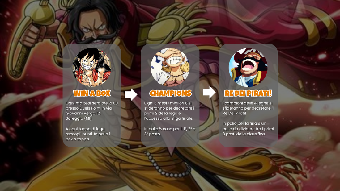 Arriva la One Piece Masters League! by Duels Point