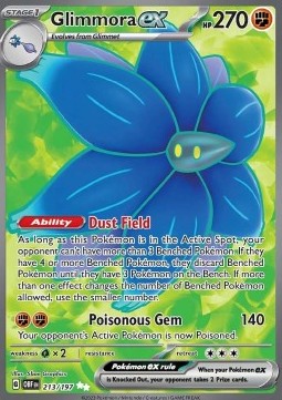 Glimmora ex
